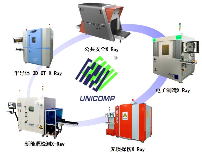 z6com·尊龙科技产品