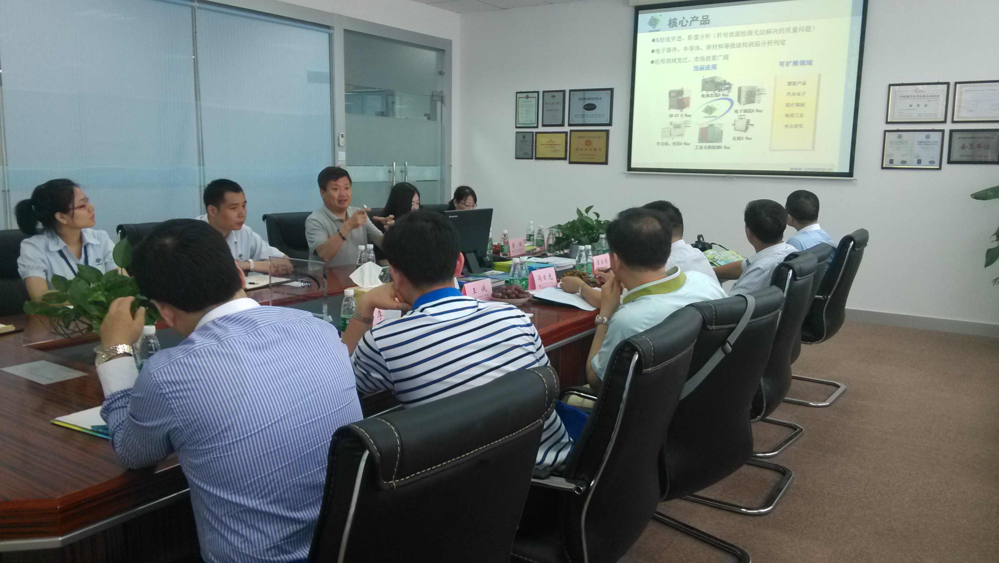 z6com·尊龙科技迎接 “院士专家企业工作站”建站考察团